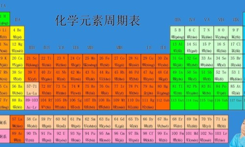 乳房淤积有什么症状网 - 为你提供乳房淤积有什么症状和表现、乳房淤积有什么症状和表现